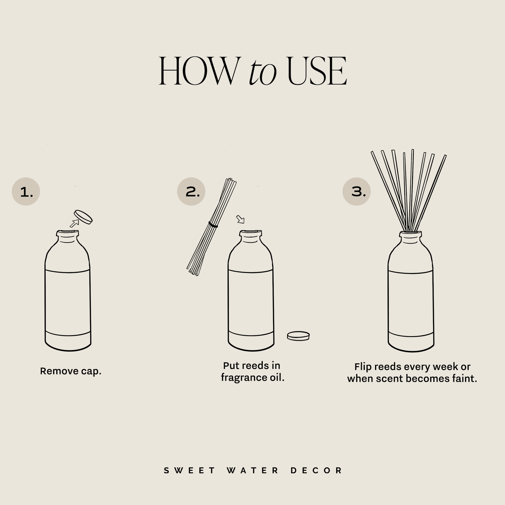 Palo Santo Patchouli Tinted Glass Jar Reed Diffuser - Shop_nameSweet Water Decor