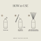 Spa Day Tinted Glass Jar Reed Diffuser - Shop_nameSweet Water Decor