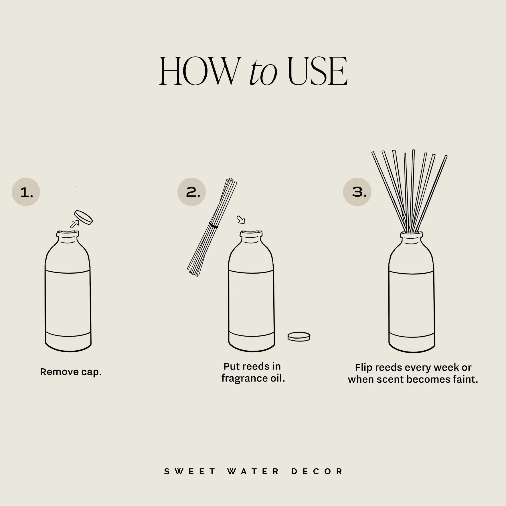 Spa Day Tinted Glass Jar Reed Diffuser - Shop_nameSweet Water Decor